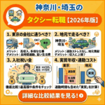 神奈川・埼玉のタクシー転職