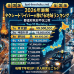 タクシードライバーが稼げる地域ランキング【2026年最新】