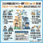 【2026年徹底比較】タクシー業界「新勢力 vs 大手」勢力図