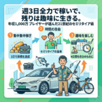 週3日全力で稼いで、残りは趣味に生きる