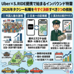 Uber×S.RIDE提携で始まるインバウンド特需