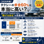 タクシーの歩合60％は本当に高い？