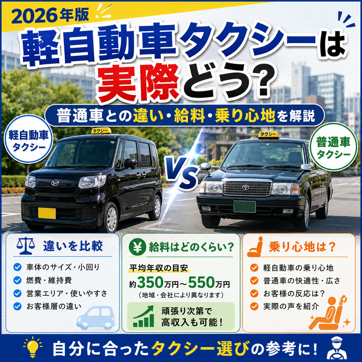 軽自動車タクシーは実際どう？普通車との違い・給料・乗り心地を解説【2026年版】