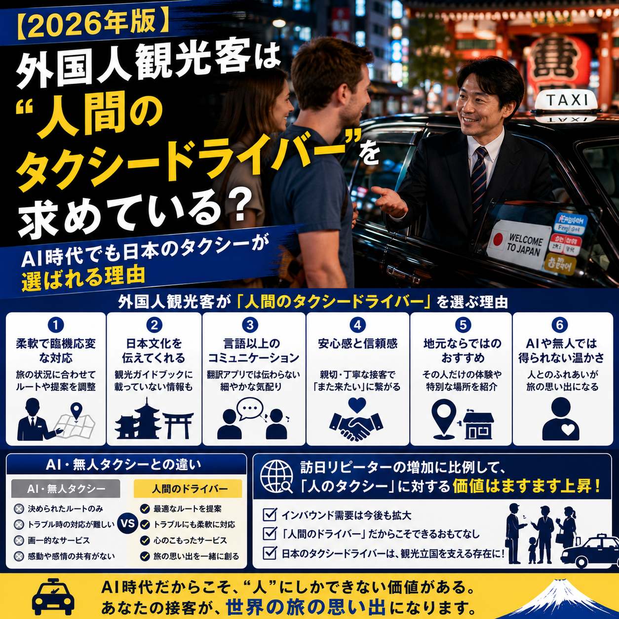 【2026年版】外国人観光客は“人間のタクシードライバー”を求めている？AI時代でも日本のタクシーが選ばれる理由