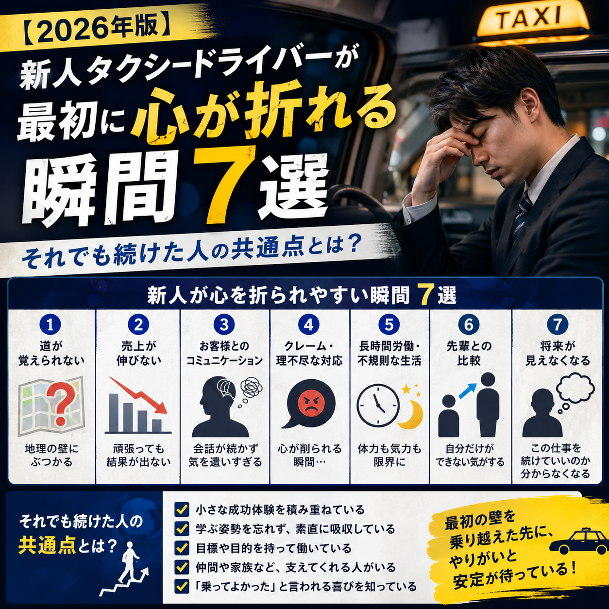 【2026年版】新人タクシードライバーが最初に心が折れる瞬間7選｜それでも続けた人の共通点とは？