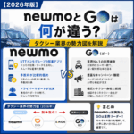 【2026年版】newmoとGOは何が違う？タクシー業界の勢力図を解説