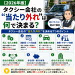【2026年版】タクシー会社の“当たり外れ”は何で決まる？元ドライバー視点で解説