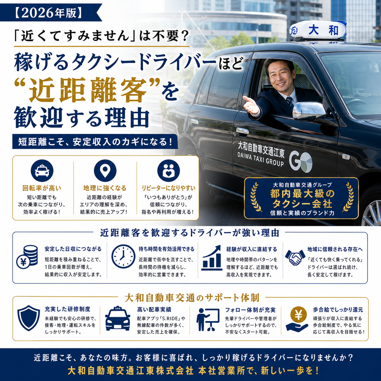 【2026年版】「近くてすみません」は不要？稼げるタクシードライバーほど"近距離客"を歓迎する理由