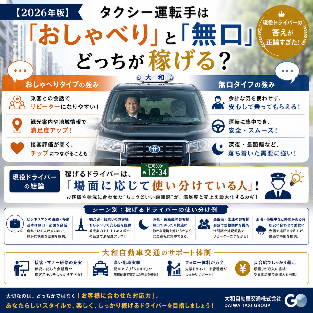 【2026年版】タクシー運転手は「おしゃべり」と「無口」どっちが稼げる？→現役ドライバーの答えが正論すぎた！