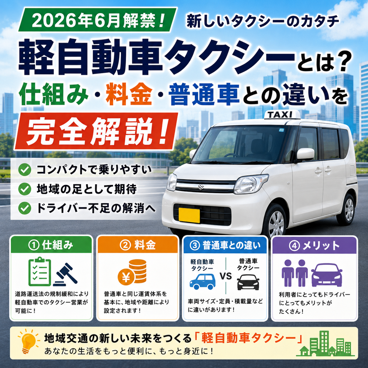 軽自動車タクシーとは？2026年6月解禁の仕組み・料金・普通車との違いを完全解説