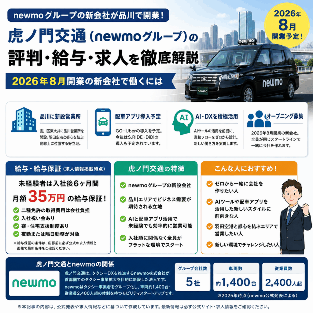 虎ノ門交通（newmoグループ）の評判・給与・求人を徹底解説｜2026年8月開業の新会社で働くには