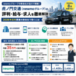 虎ノ門交通（newmoグループ）の評判・給与・求人を徹底解説｜2026年8月開業の新会社で働くには