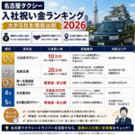 名古屋タクシー入社祝い金ランキング2026|大手5社を徹底比較