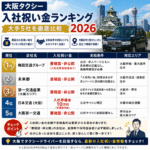 大阪タクシー入社祝い金ランキング2026|大手5社を徹底比較