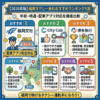 【2026年版】福岡タクシー会社おすすめランキング5選