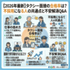 【2026年徹底比較】タクシー業界「新勢力 vs 大手」勢力図｜IT系スタートアップ vs 老舗4社、自分に合う会社はどっち？